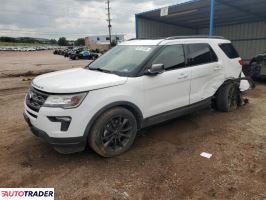 Ford Explorer - zobacz ofertę Ford Explorer - zobacz ofertę