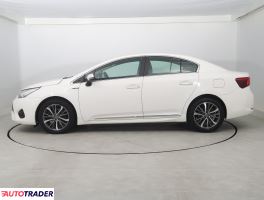 Toyota Avensis 2017 2.0 140 KM