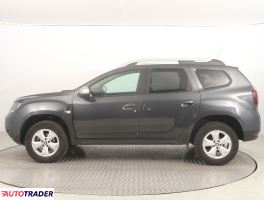 Dacia Duster 2018 1.5 113 KM