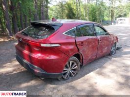 Toyota Venza 2022 2