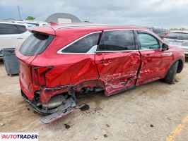 Kia Sorento 2023 1