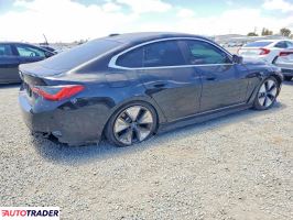 BMW Pozostałe 2024