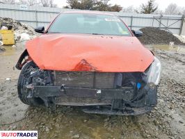 Kia Pozostałe 2021 2