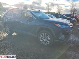 Toyota Pozostałe 2025 2