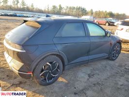 Hyundai Pozostałe 2024