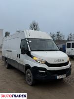 Iveco Daily 2015 2.3