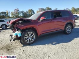 Toyota Highlander - zobacz ofertę