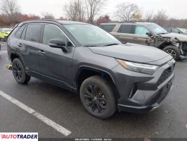 Toyota Pozostałe 2025 2