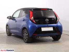 Toyota Aygo 2020 1.0 71 KM