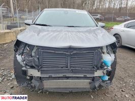 Chevrolet Equinox 2024 1