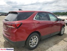 Chevrolet Equinox 2024 1