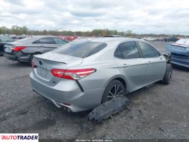 Toyota Camry 2020 2 Toyota Camry 2020 2