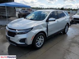 Chevrolet Equinox 2022 1