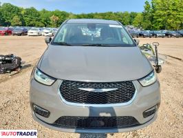 Chrysler Pacifica 2023 3