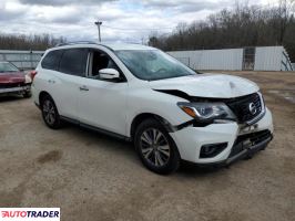 Nissan Pathfinder 2019 3