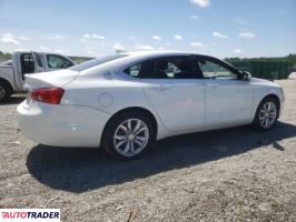 Chevrolet Impala 2019 3 Chevrolet Impala 2019 3