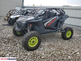 Polaris Pozostałe 2023