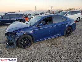 Toyota Camry - zobacz ofertę