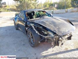 Porsche 911 2023 3 Porsche 911 2023 3