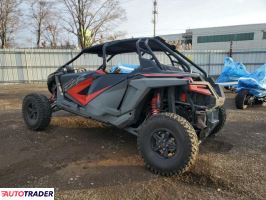 Polaris Pozostałe 2022