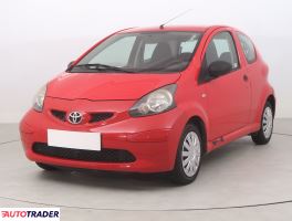 Toyota Aygo 2006 1.0 67 KM Toyota Aygo 2006 1.0 67 KM