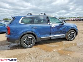Kia Pozostałe 2024