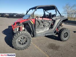 Polaris Pozostałe 2024