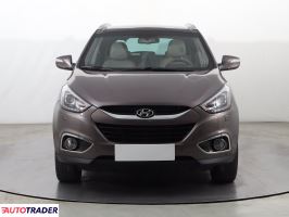 Hyundai ix35 2015 2.0 181 KM