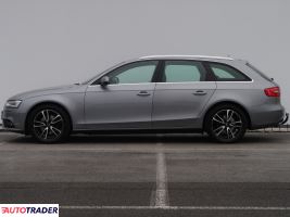 Audi A4 2015 2.0 134 KM