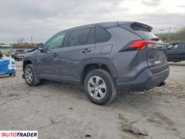 Toyota Pozostałe 2022 2