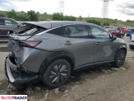 Nissan Pozostałe 2025 Nissan Pozostałe 2025