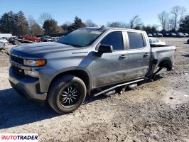Chevrolet Silverado - zobacz ofertę