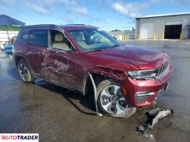 Jeep Grand Cherokee 2023 2