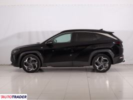 Hyundai Tucson 2021 1.6 177 KM