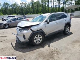 Toyota Pozostałe 2021 2