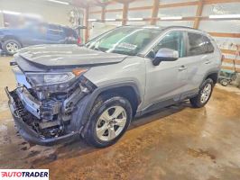 Toyota Pozostałe 2020 2