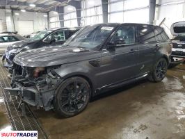 Land Rover Range Rover Sport 2021 3