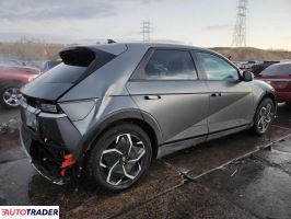 Hyundai Pozostałe 2024