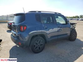 Jeep Renegade 2021 2