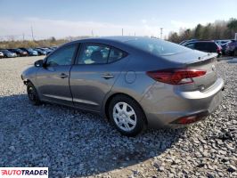 Hyundai Elantra 2020 2 Hyundai Elantra 2020 2