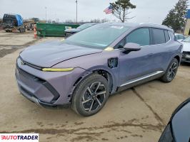 Chevrolet Equinox 2025