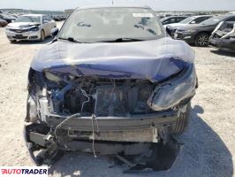 Nissan Rogue 2020 2 Nissan Rogue 2020 2
