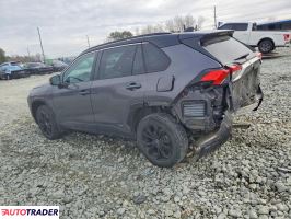 Toyota Pozostałe 2022 2