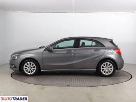 Mercedes A-klasa 2015 1.6 120 KM Mercedes A-klasa 2015 1.6 120 KM