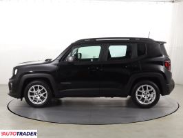 Jeep Renegade 2021 1.0 118 KM