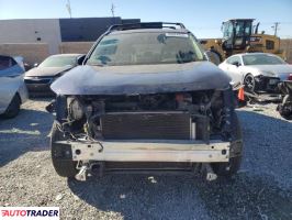 Toyota Pozostałe 2020 2