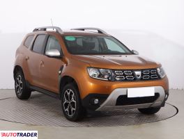 Dacia Duster - zobacz ofertę