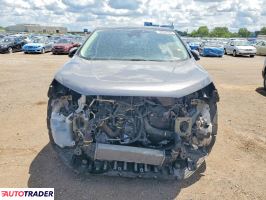 Ford Edge 2022 2