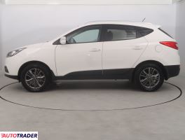 Hyundai ix35 2013 2.0 160 KM Hyundai ix35 2013 2.0 160 KM