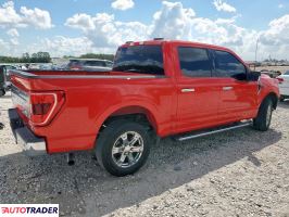 Ford Pozostałe 2021 5